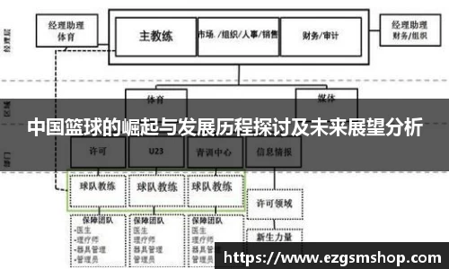 意昂娱乐